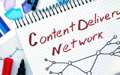 Content-Delivery-Network