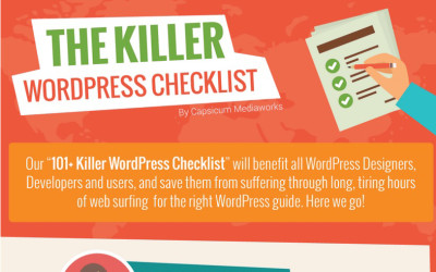 WordPress Checklist