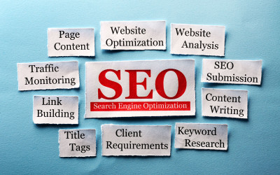 search-engine-optimization-terms